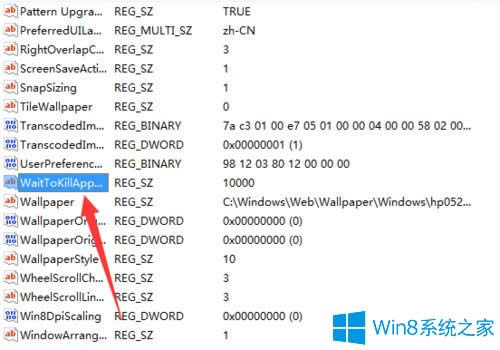 Win8ϵy(tng)(yng)ó]푑(yng)ôk