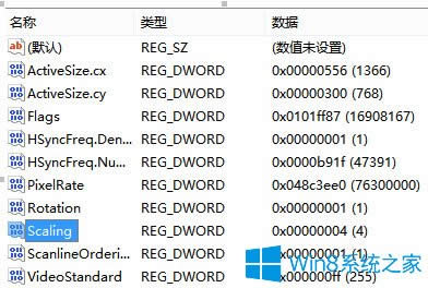 Win8系統(tǒng)下LOL打字沒(méi)有候選框如何解決?
