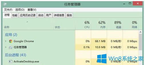 Win8磁盤占用100%如何解決?Win8磁盤占用100%的解決方法