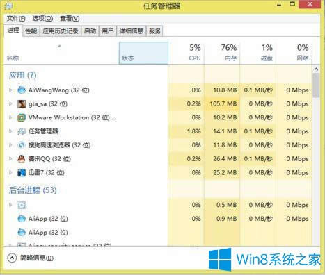 Win8ʥ˹Wôk