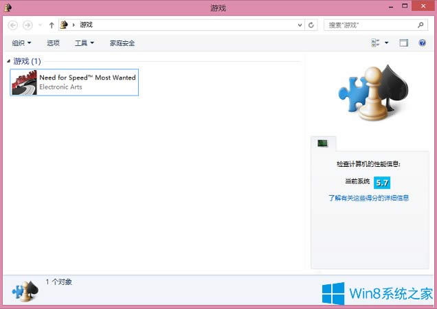 Win8.1ôʹʾoϵyu֣