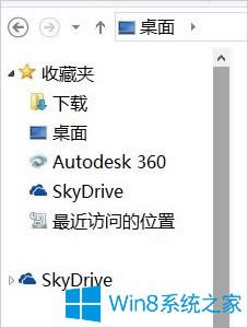 Win8hRecentPlaces݈D(bio)ķ