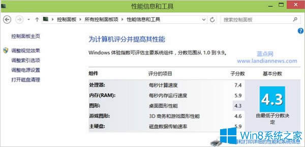 ô֏Win8.1ϵyuֹܣ