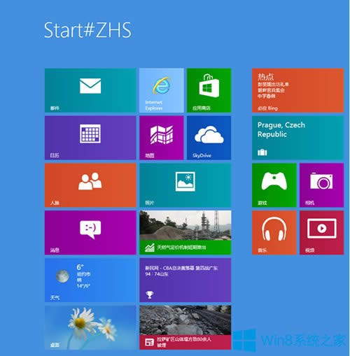 Win8ĻF(xin)Start#ZHSwôk