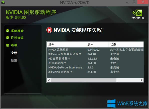 Win8 NVIDIA(q)(dng)bʧôk