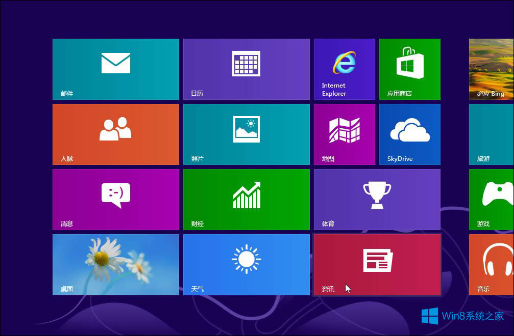 Win8ԭϵyôbWin8ԭ氲b̳Ԕ