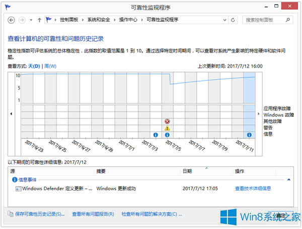 Win8YԴo푑νQ