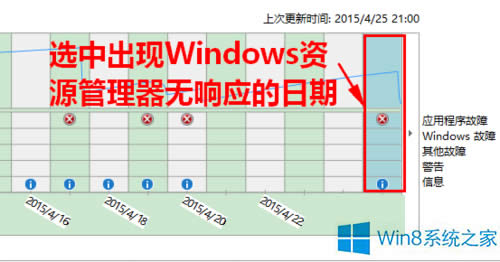 Win8YԴo푑νQ
