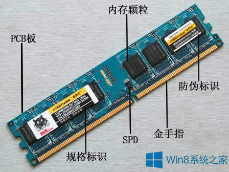 Windows8Xȴ治ôk