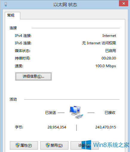 Win8ϵy(tng)ipv6oW(wng)j(lu)L(qun)ôk