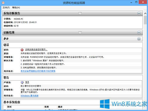 Win8ϵy(tng)ʹáϢ͹ߡ(yu)ϵy(tng)ܣ
