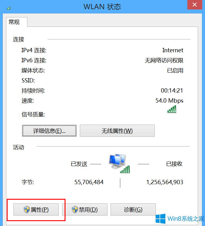 Win8ϵyoWjôk