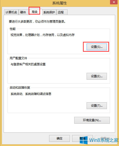 Win8DӰôȥ