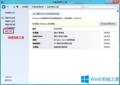 Win8.1ôɽz