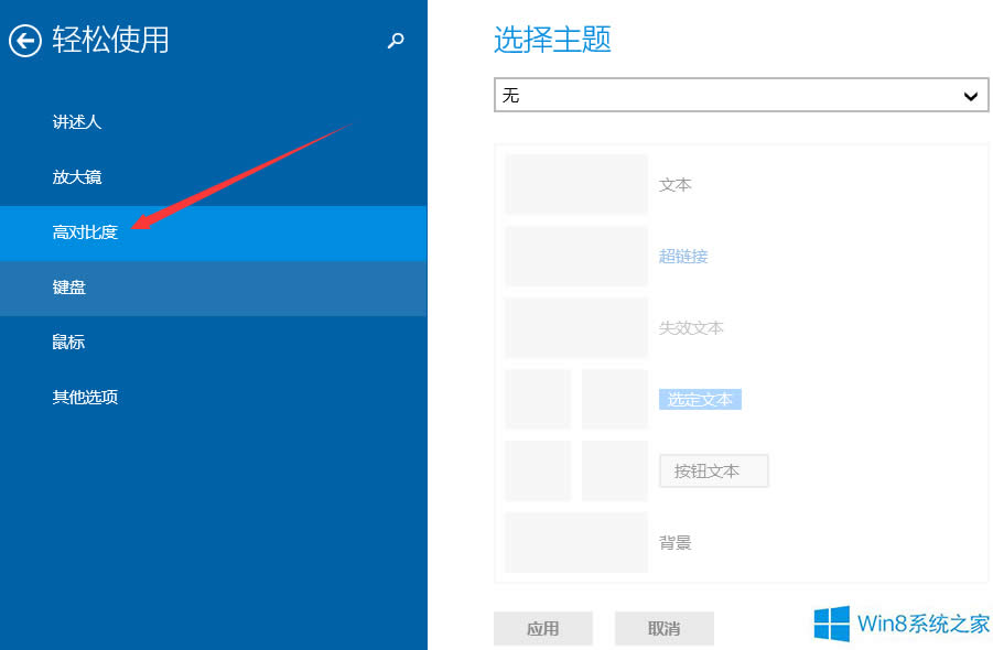 Windows8ôO(sh)øߌȶɫ