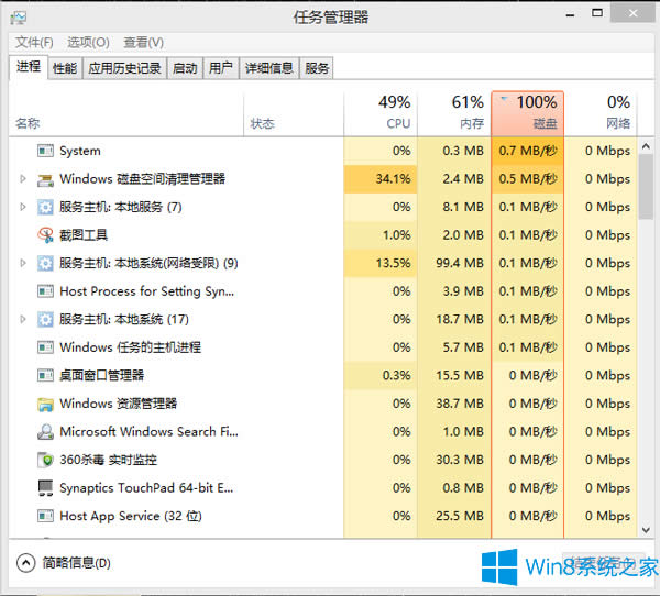 Win8űPռ_(d)50%νQ