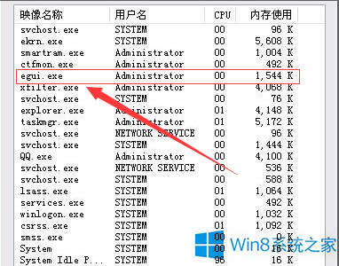 Windows8ϵy(tng)egui.exeʲôM(jn)̣