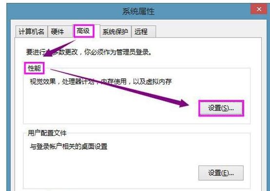 運(yùn)行程序提示access violation at address怎么解決? 運(yùn)行程序提示access violation at address怎么解決?