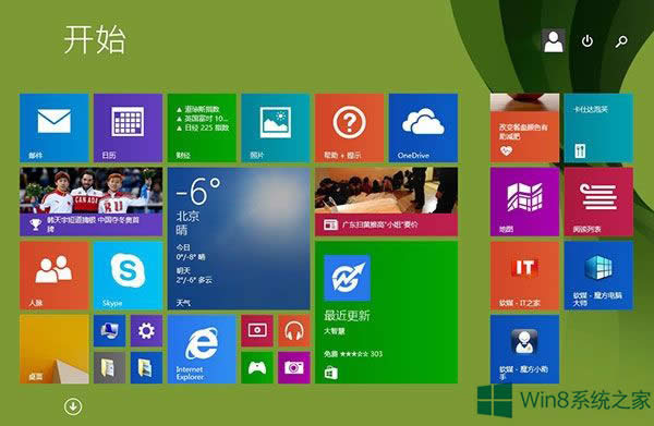 ƳWin8.1ϵy_ʼĻϵԴo