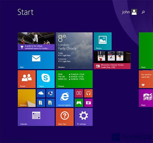 ƳWin8.1ϵy_ʼĻϵԴo
