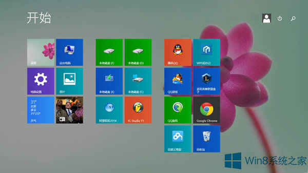 Win8.1ϵyБöҊΑ