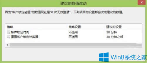 Win8޸ϵy(tng)e(cu)`Δ(sh)ir(sh)gķ