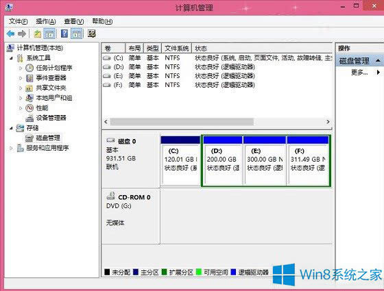 Win8.1ϵy(tng)νoűP(pn)·օ^(q)