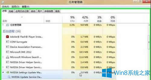 Win8讓任務(wù)管理器顯示全部內(nèi)容的方法