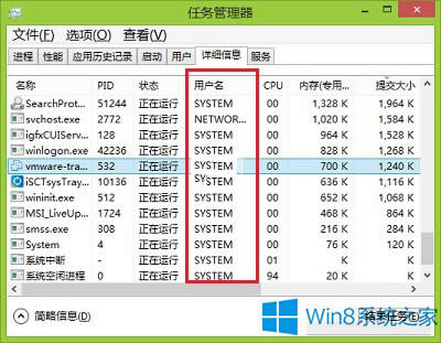 Win8系統(tǒng)查看運(yùn)行程序權(quán)限的方法