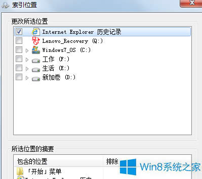 Win8ϵyν