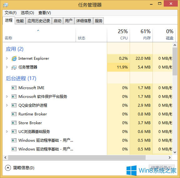 Win8_C(j)Ԅ(dng)(dng)΄(w)