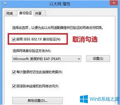Win8ȫʾôk