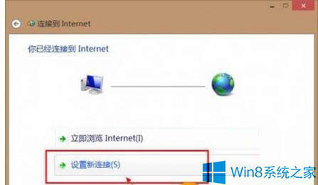 Win8.1O(sh)Ó̖ϾW(wng)ķ