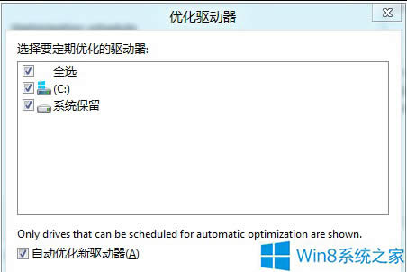 Win8ôűP(pn)