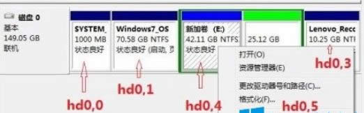 Win8ӲPôbFedora 20deWin8ӲPbFedora 20deķ