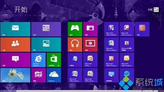 win8ϵy(tng)ΰȫP(gun)C|Windows8ϵy(tng)P(gun)C5N