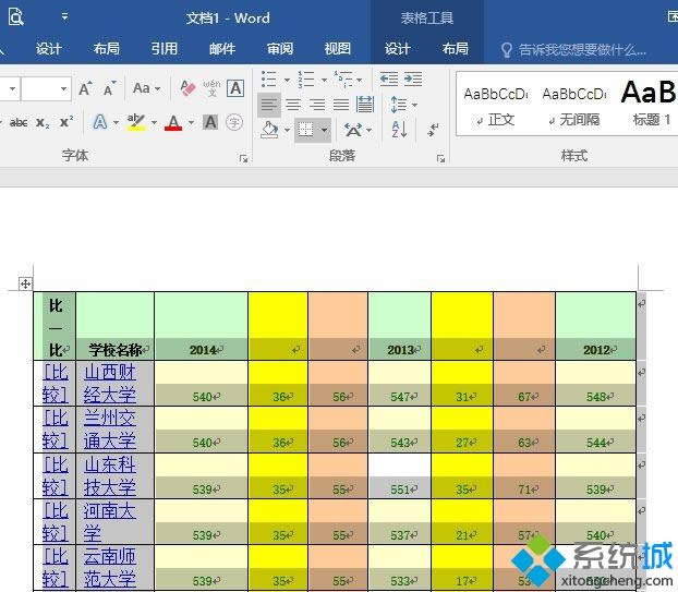 Win8ϵy(tng)Word񳬳(y)߅o(w){(dio)ôk