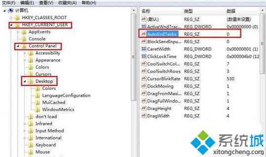 win8ϵy(tng)O(sh)Ԅ(dng)P(gun)]ֹͣ푑(yng)ķ D2