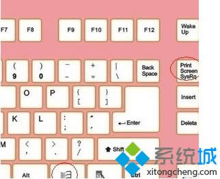 win8.1系統(tǒng)使用qq截圖步驟3 win8.1系統(tǒng)使用qq截圖步驟3