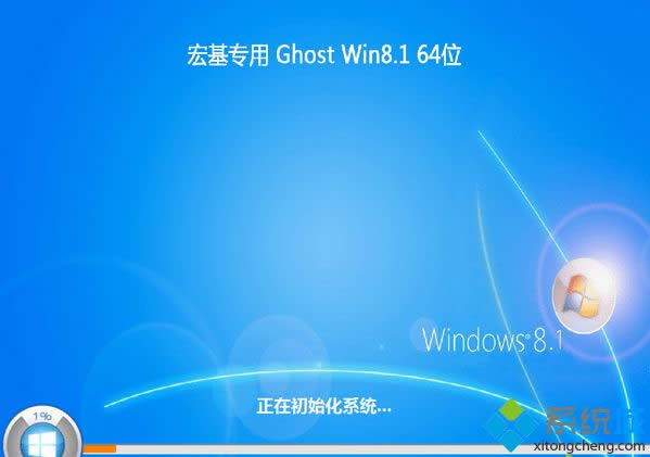 Pӛghost win8.1 64λͨØ(bio)(zhn)