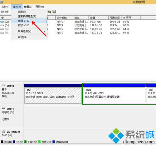 windows8.1創(chuàng)建虛擬硬盤的詳細步驟2 windows8.1創(chuàng)建虛擬硬盤的詳細步驟2