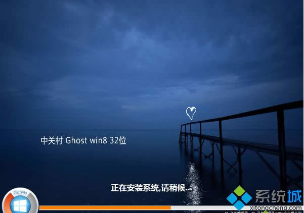 P(gun)ZGC Win8 32λƽisoϵy(tng)