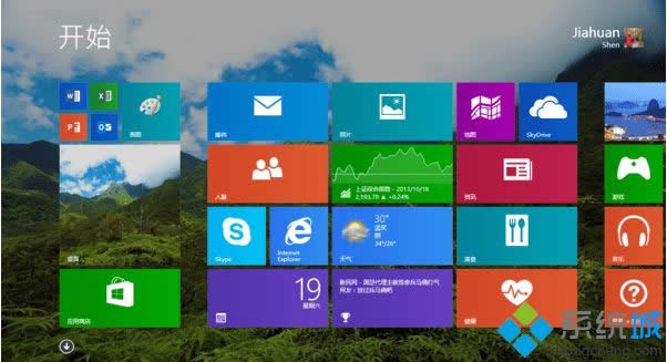 win8.1ϵy(tng)ڜʂԄޏͽ