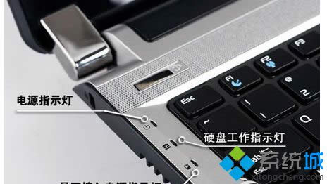 win8.1ϵy(tng)XӲP