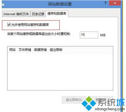 勾選允許使用網(wǎng)站緩存和數(shù)據(jù)庫 勾選允許使用網(wǎng)站緩存和數(shù)據(jù)庫