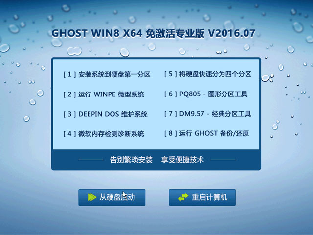 GHOST WIN8 X86 ⼤I(y) 20167(32λ)  ϵy(tng)ISOd