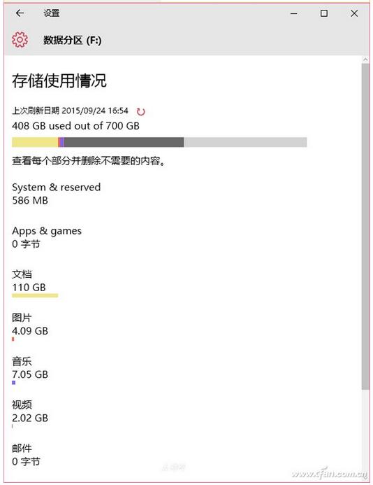 Win10I(y)Ԅ(dng)ܵʹü5.jpg