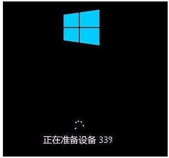 ͨ^ëҿٌWin8Win10ϵy(tng)