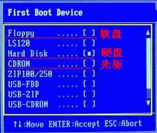 如何用光盤裝win764位系統(tǒng)