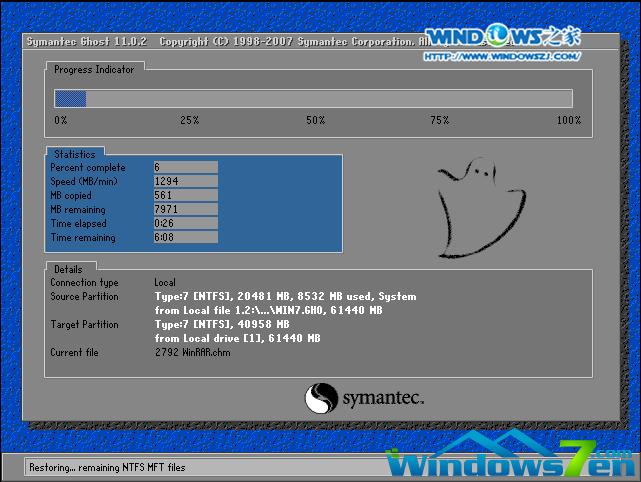 ȼg(sh)win7 ghostb̳